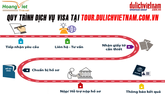 Quy trình xin Visa dịch vụ tại tour.dulichvietnam.com.vn