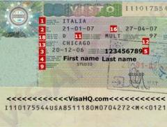 Hiệp Định Miễn Thị Thực Ý Cho Người Có Quốc Tịch Việt Nam