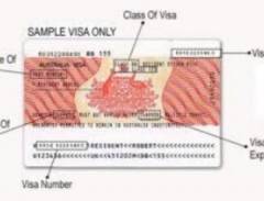 Làm Visa Đi Thăm Thân Tại Úc