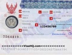 Bảng giá làm visa đi Thái Lan