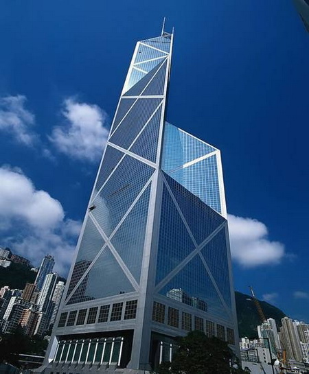 bank of china